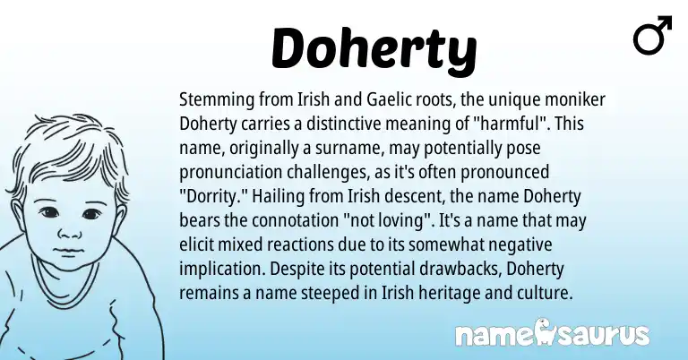 Infographic about Doherty name meaning, Doherty is a name from Irish, Gaelic origin(s).