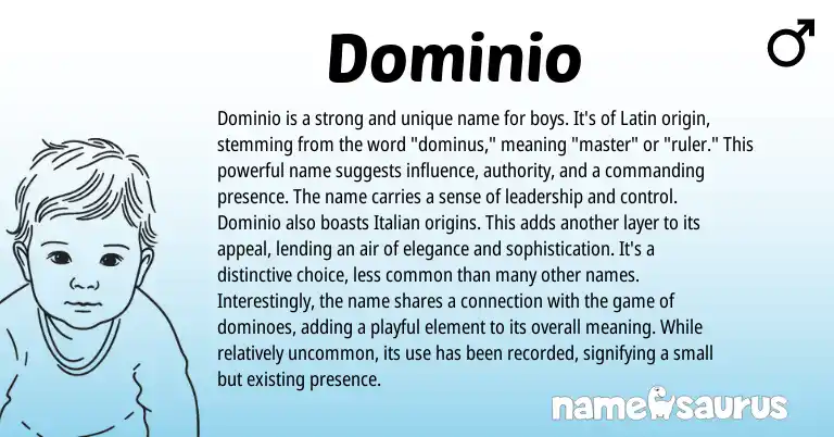 Infographic about Dominio name meaning, Dominio is a name from Latin origin(s).