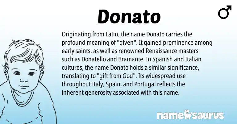 Infographic about Donato name meaning, Donato is a name from Portugal, Spanish, Spain, Latin, Italian origin(s).