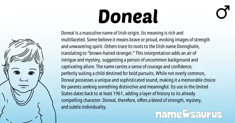 Infographic about Doneal name meaning, Doneal is a name from Irish origin(s).