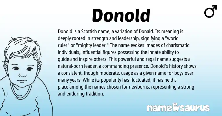 Infographic about Donold name meaning, Donold is a name from Scottish, English origin(s).