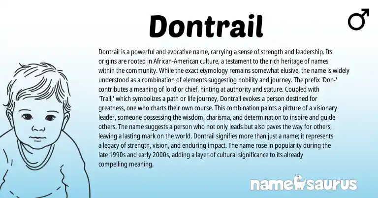 Infographic about Dontrail name meaning, Dontrail is a name from American origin(s).