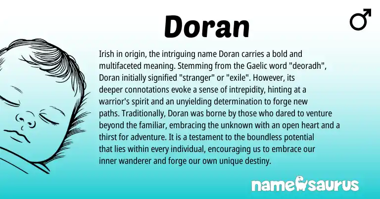 Infographic about Doran name meaning, Doran is a name from Irish, Gaelic origin(s).