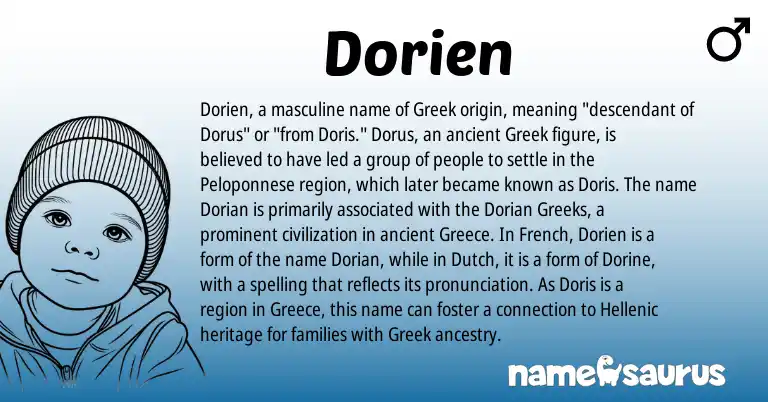 Infographic about Dorien name meaning, Dorien is a name from Dutch, Greece, French, Greek origin(s).