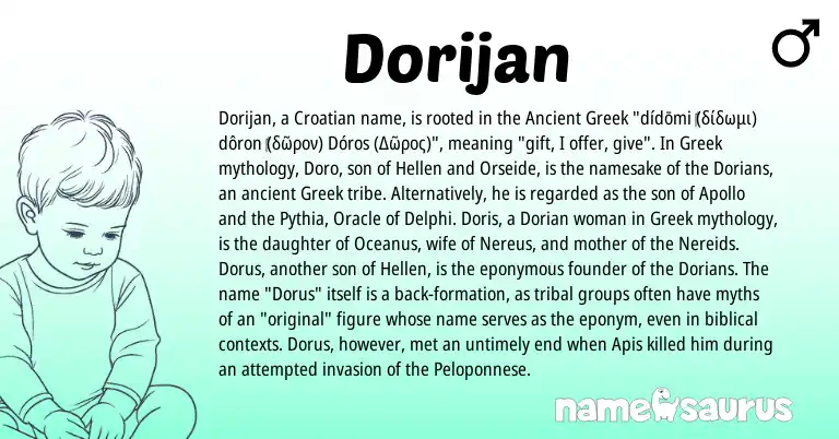 Infographic about Dorijan name meaning, Dorijan is a name from Croatian, Ancient Greek, Greek origin(s).