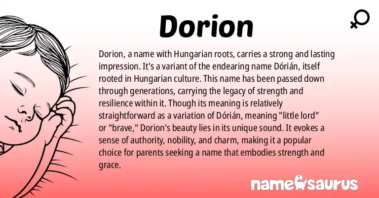 Infographic about Dorion name meaning, Dorion is a name from Hungarian origin(s).