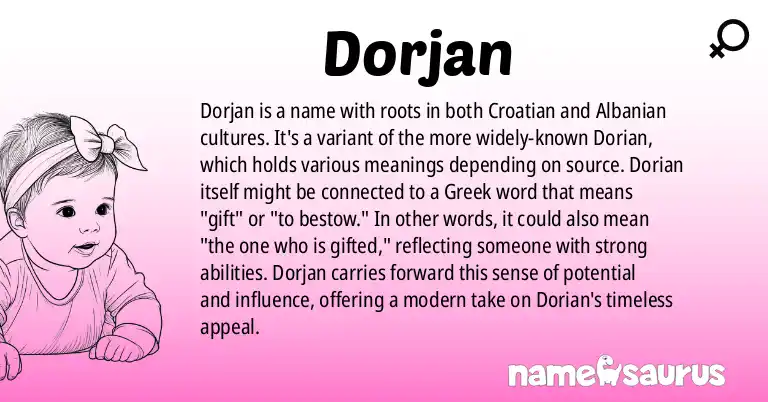 Infographic about Dorjan name meaning, Dorjan is a name from Croatian, Albanian origin(s).