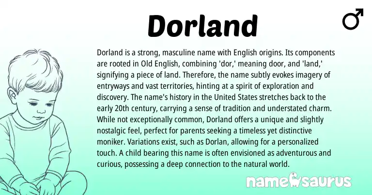 Infographic about Dorland name meaning, Dorland is a name from English origin(s).