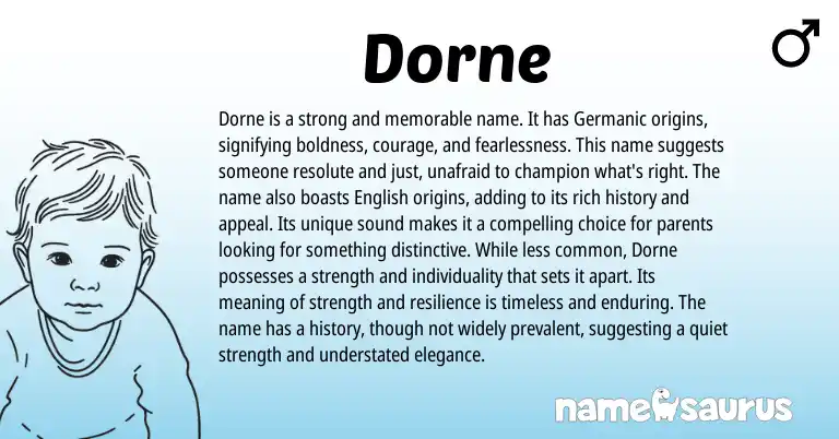 Infographic about Dorne name meaning, Dorne is a name from Germanic origin(s).