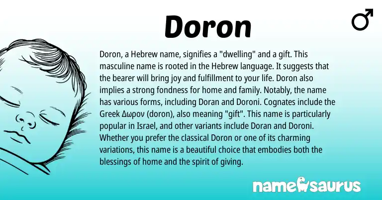 Infographic about Doron name meaning, Doron is a name from Hebrew, Greek origin(s).