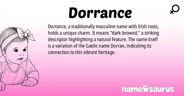 Infographic about Dorrance name meaning, Dorrance is a name from Irish origin(s).