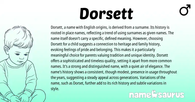 Infographic about Dorsett name meaning, Dorsett is a name from English origin(s).