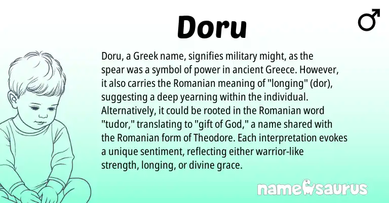 Infographic about Doru name meaning, Doru is a name from Romanian, Greece, Greek origin(s).