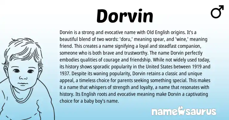 Infographic about Dorvin name meaning, Dorvin is a name from English origin(s).
