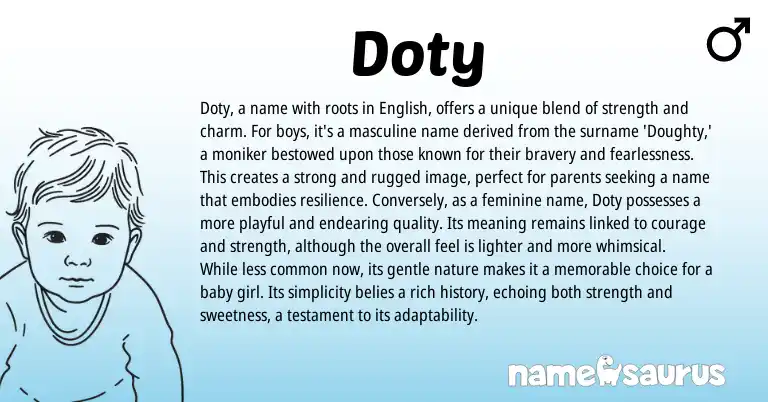 Infographic about Doty name meaning, Doty is a name from English origin(s).