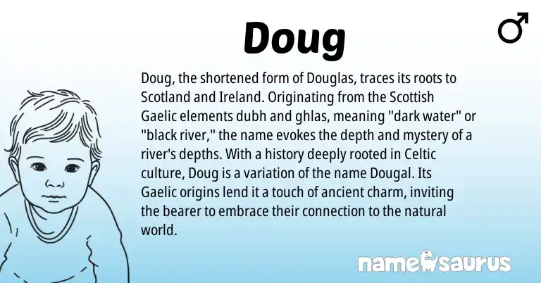 Infographic about Doug name meaning, Doug is a name from Gaelic, Ireland, Scottish, Celtic origin(s).