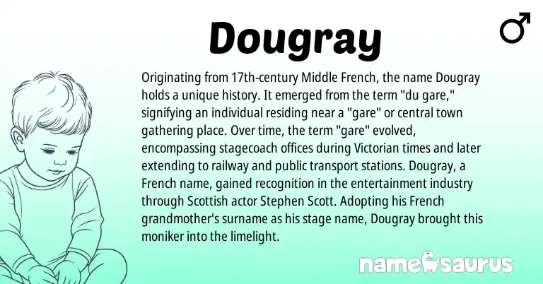 Infographic about Dougray name meaning, Dougray is a name from Middle French, French, Scottish origin(s).