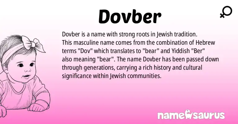 Infographic about Dovber name meaning, Dovber is a name from Jewish origin(s).