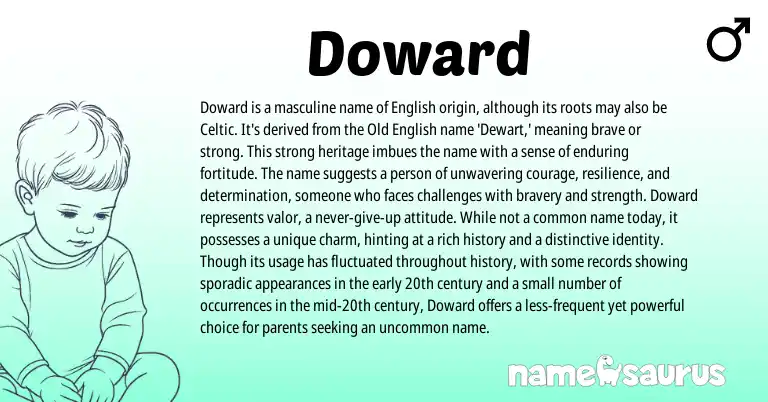 Infographic about Doward name meaning, Doward is a name from English origin(s).
