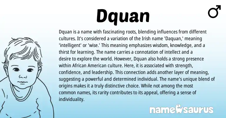 Infographic about Dquan name meaning, Dquan is a name from Irish origin(s).