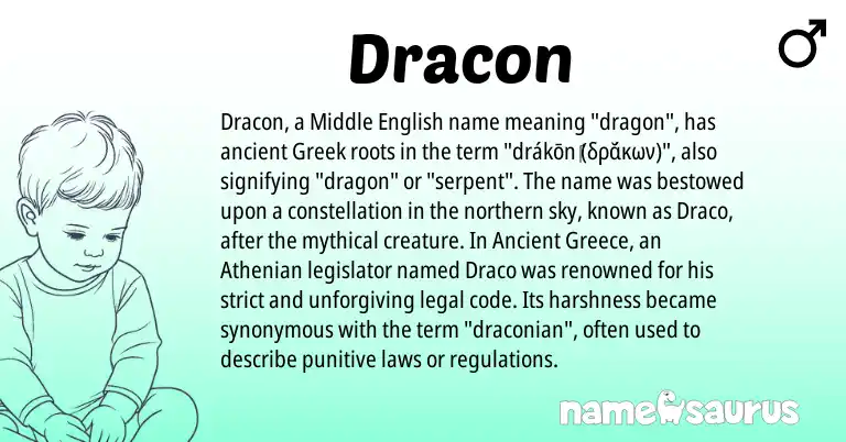 Infographic about Dracon name meaning, Dracon is a name from Middle English, Greece, Greek origin(s).