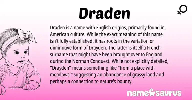 Infographic about Draden name meaning, Draden is a name from English (American) origin(s).