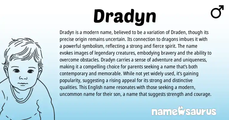 Infographic about Dradyn name meaning, Dradyn is a name from English origin(s).