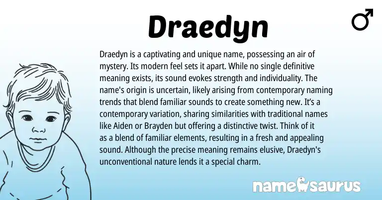 Infographic about Draedyn name meaning, Draedyn is a name from Other origin(s).