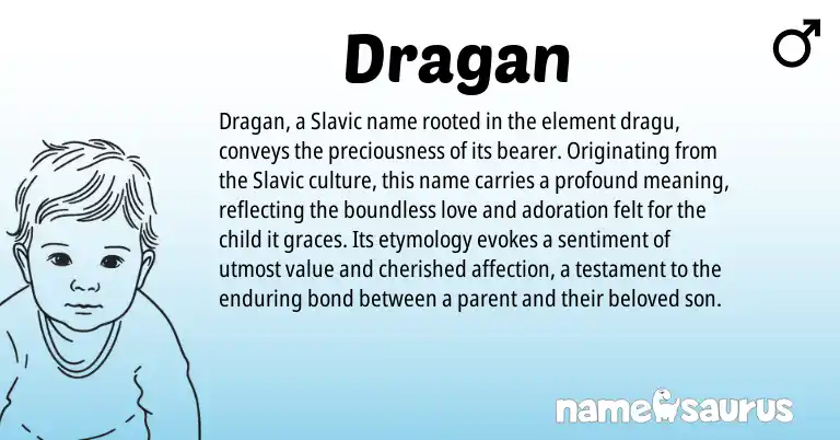 Infographic about Dragan name meaning, Dragan is a name from Slavic origin(s).