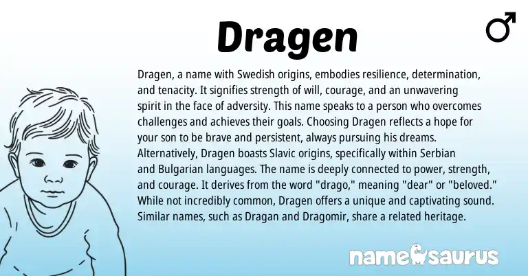 Infographic about Dragen name meaning, Dragen is a name from Swedish origin(s).