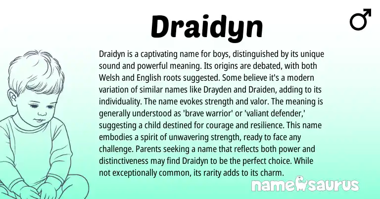 Infographic about Draidyn name meaning, Draidyn is a name from Welsh origin(s).