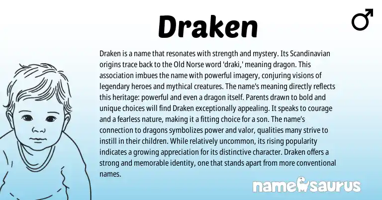 Infographic about Draken name meaning, Draken is a name from Greek, Scandinavian, Norse origin(s).