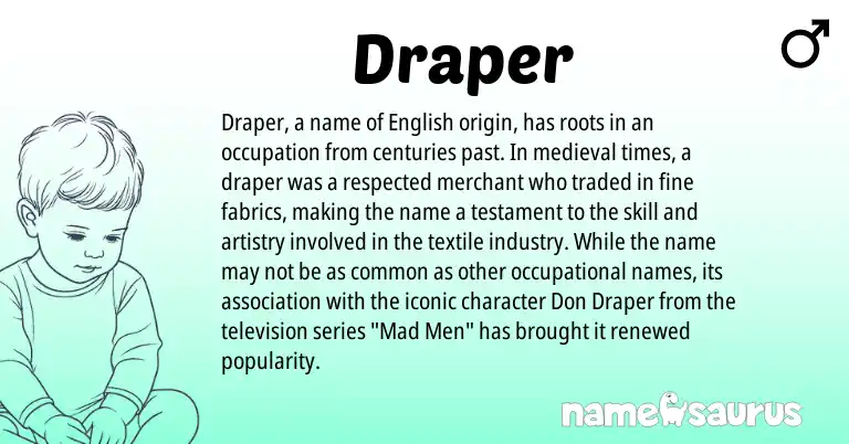 Infographic about Draper name meaning, Draper is a name from English origin(s).