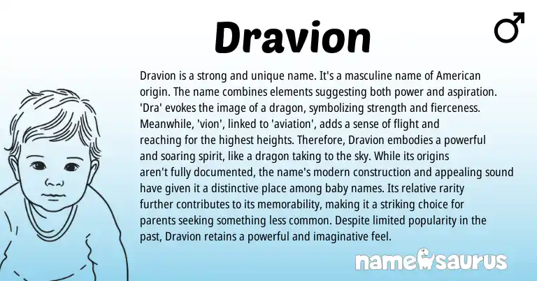 Infographic about Dravion name meaning, Dravion is a name from American origin(s).