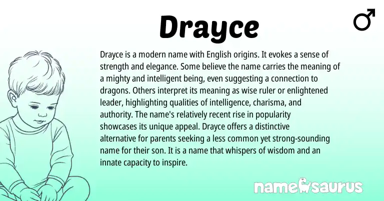 Infographic about Drayce name meaning, Drayce is a name from English origin(s).