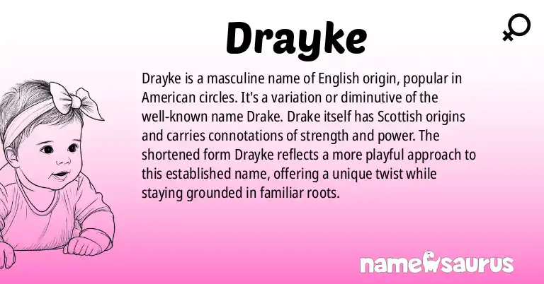 Infographic about Drayke name meaning, Drayke is a name from English (American) origin(s).