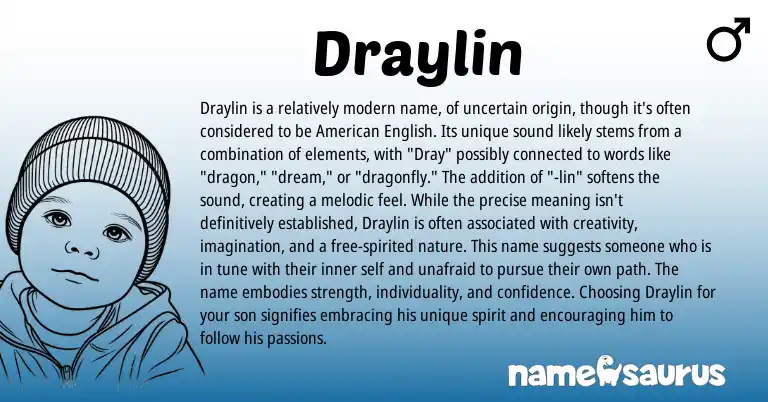 Infographic about Draylin name meaning, Draylin is a name from American origin(s).