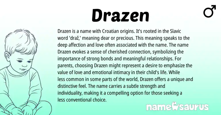 Infographic about Drazen name meaning, Drazen is a name from Croatian, Serbian, Slavic origin(s).