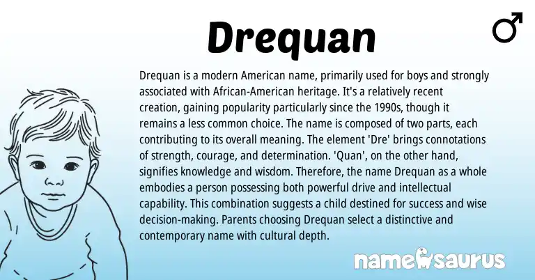 Infographic about Drequan name meaning, Drequan is a name from Other origin(s).