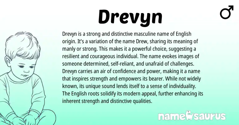 Infographic about Drevyn name meaning, Drevyn is a name from English origin(s).