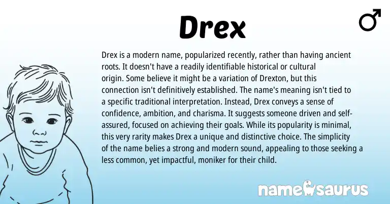 Infographic about Drex name meaning, Drex is a name from Other origin(s).
