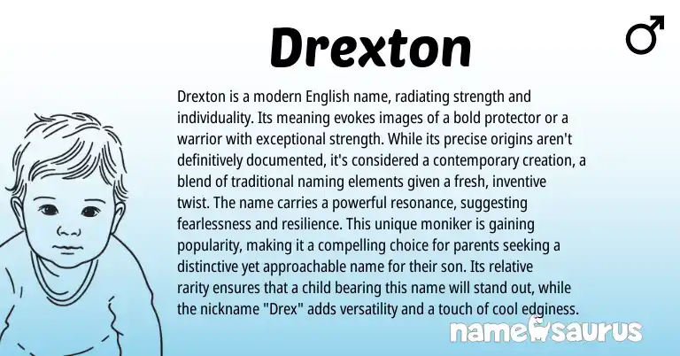 Infographic about Drexton name meaning, Drexton is a name from English origin(s).