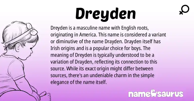 Infographic about Dreyden name meaning, Dreyden is a name from English (American) origin(s).