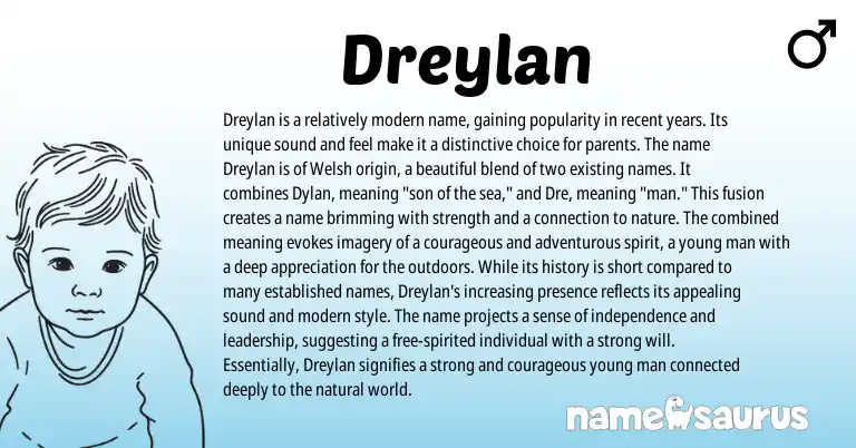 Infographic about Dreylan name meaning, Dreylan is a name from Welsh origin(s).
