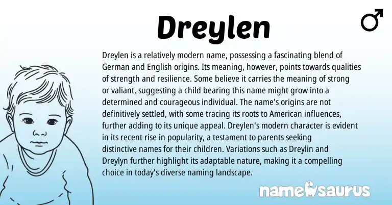 Infographic about Dreylen name meaning, Dreylen is a name from Germanic, English origin(s).