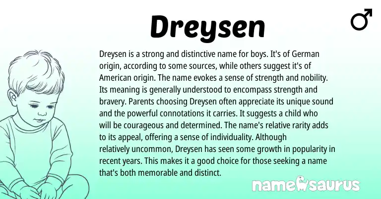 Infographic about Dreysen name meaning, Dreysen is a name from Germanic origin(s).