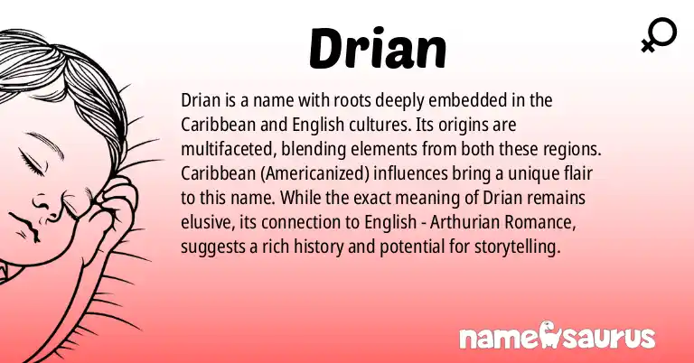 Infographic about Drian name meaning, Drian is a name from Caribbean (Americanized), English - Arthurian Romance origin(s).
