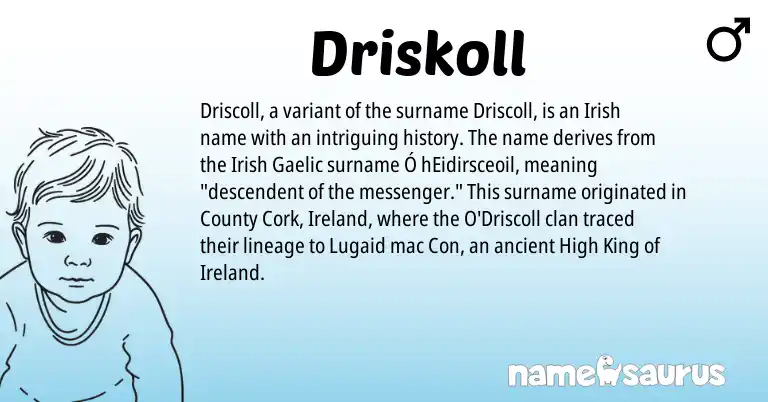 Infographic about Driskoll name meaning, Driskoll is a name from Irish, Gaelic, Ireland origin(s).