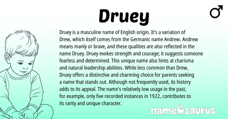 Infographic about Druey name meaning, Druey is a name from Germanic, English origin(s).