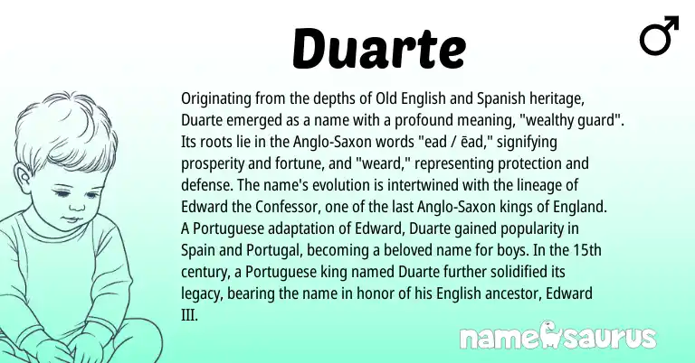 Infographic about Duarte name meaning, Duarte is a name from Portugal, Anglo-Saxon, Spanish, English, England, Spain, Old English, Portuguese origin(s).